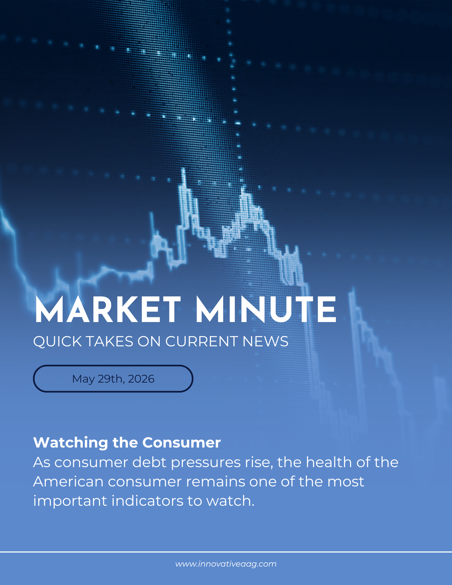 Market Minute: May 29th, 2026 - Watching the Consumer