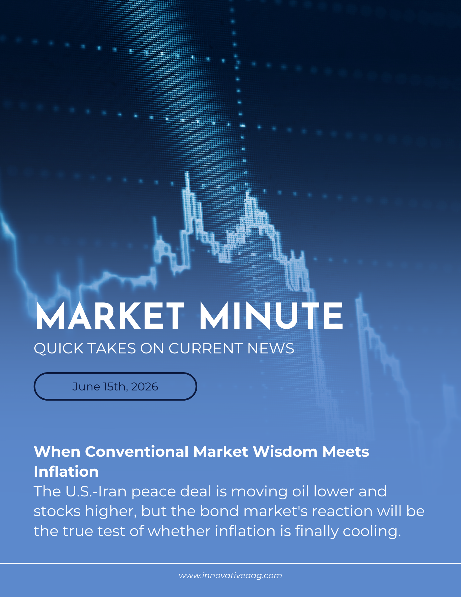 Market Minute: June 15th, 2026 - When Conventional Market Wisdom Meets Inflation