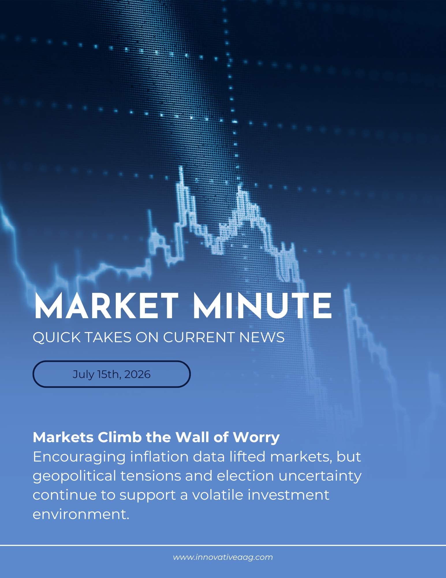 Market Minute: July 15th, 2026 - Markets Climb the Wall of Worry