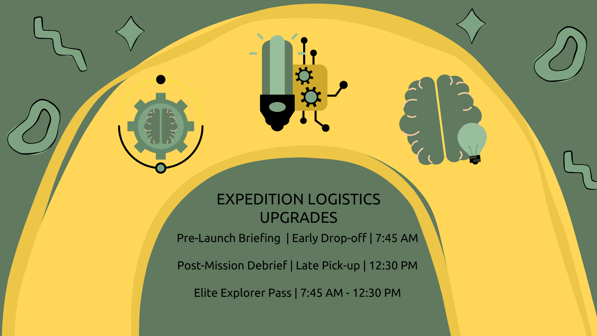 Expedition Logistics Upgrade