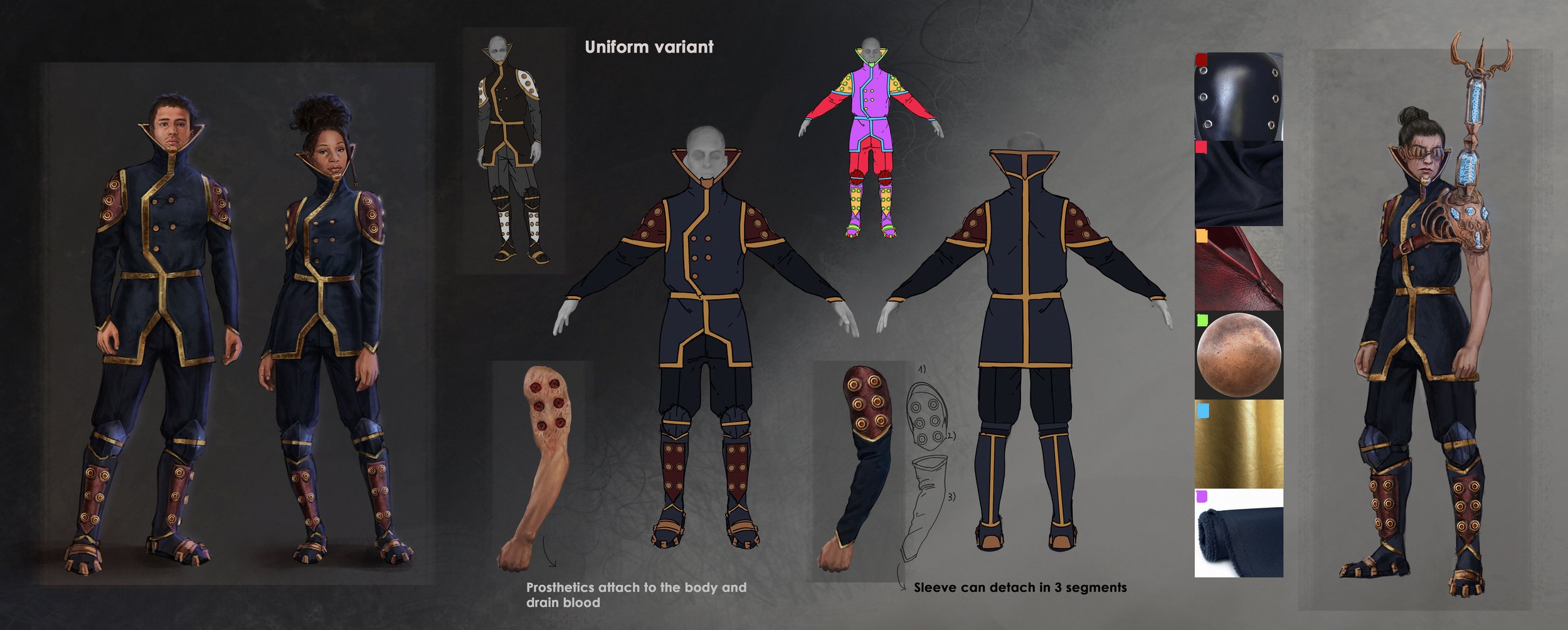 Apprentices reference sheet