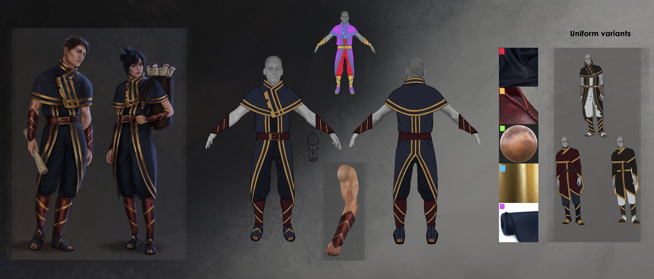 Novices reference sheet