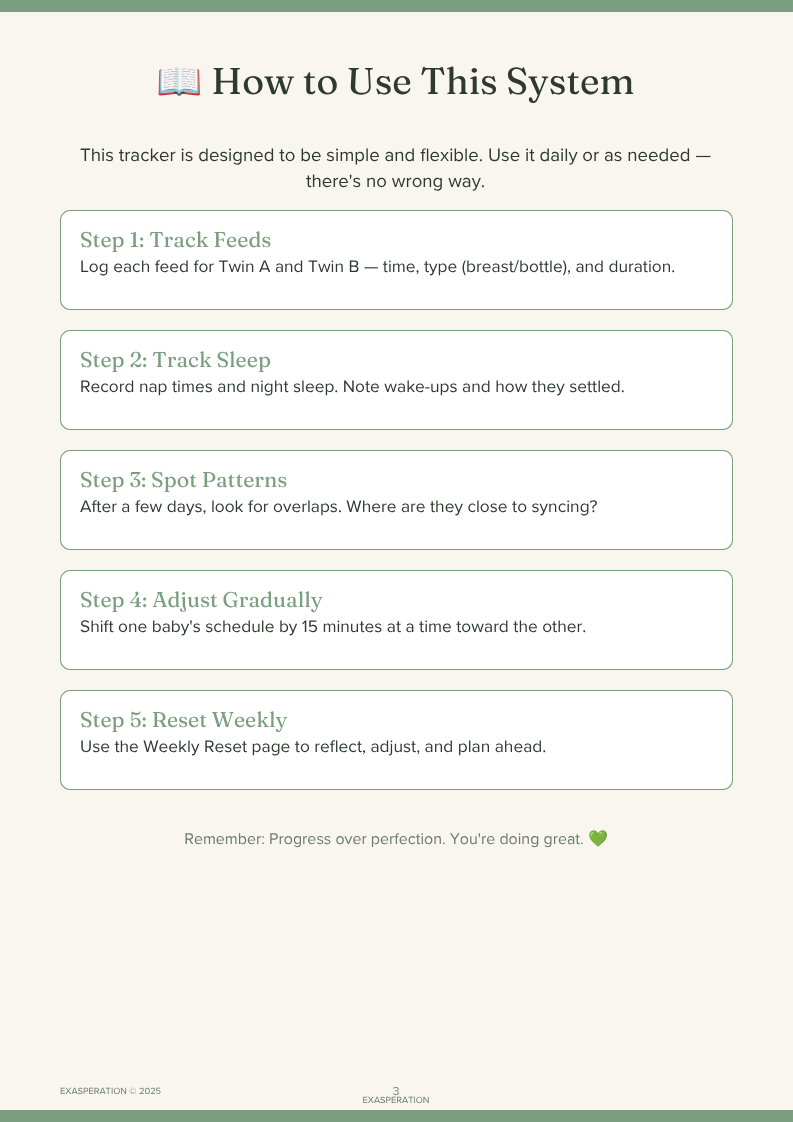 How to Use This System.png