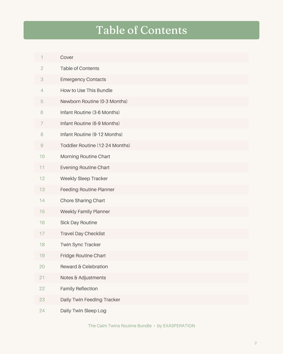Table of Contents (4).png