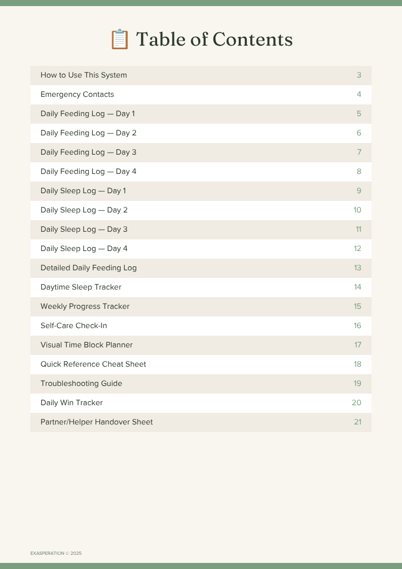 Table of Contents (6).png