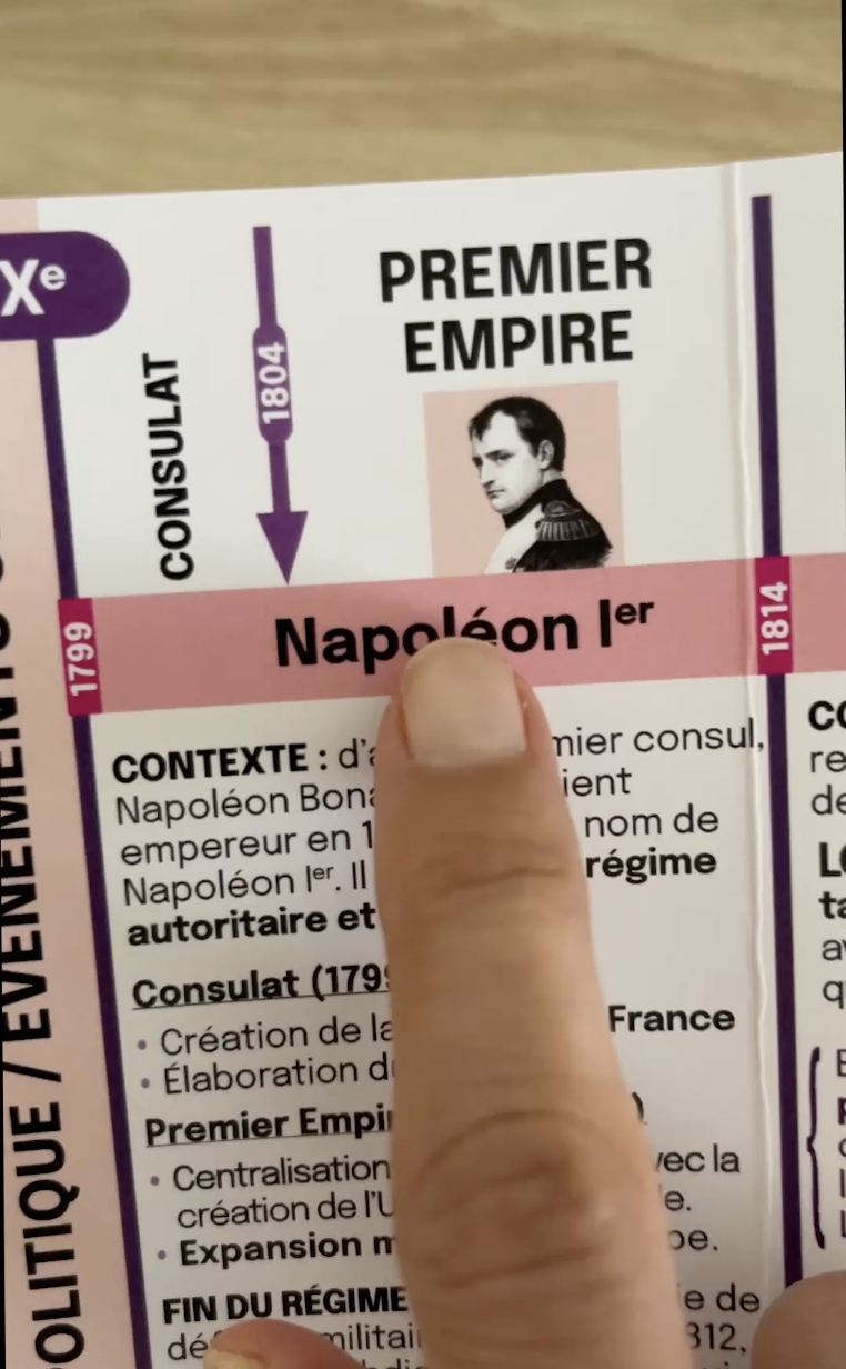 Napoleon Ier Napoleon Bonaparte les guerres napoléonienne mais pas seulement le code civile et la banque de france
