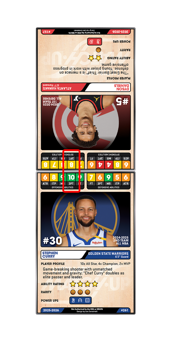 Ultimate Matchup Player Card of Stephen Curry from the Golden State Warriors, featuring his stats, bio, and a photograph of him smiling in a blue jersey, with a gold and blue background.