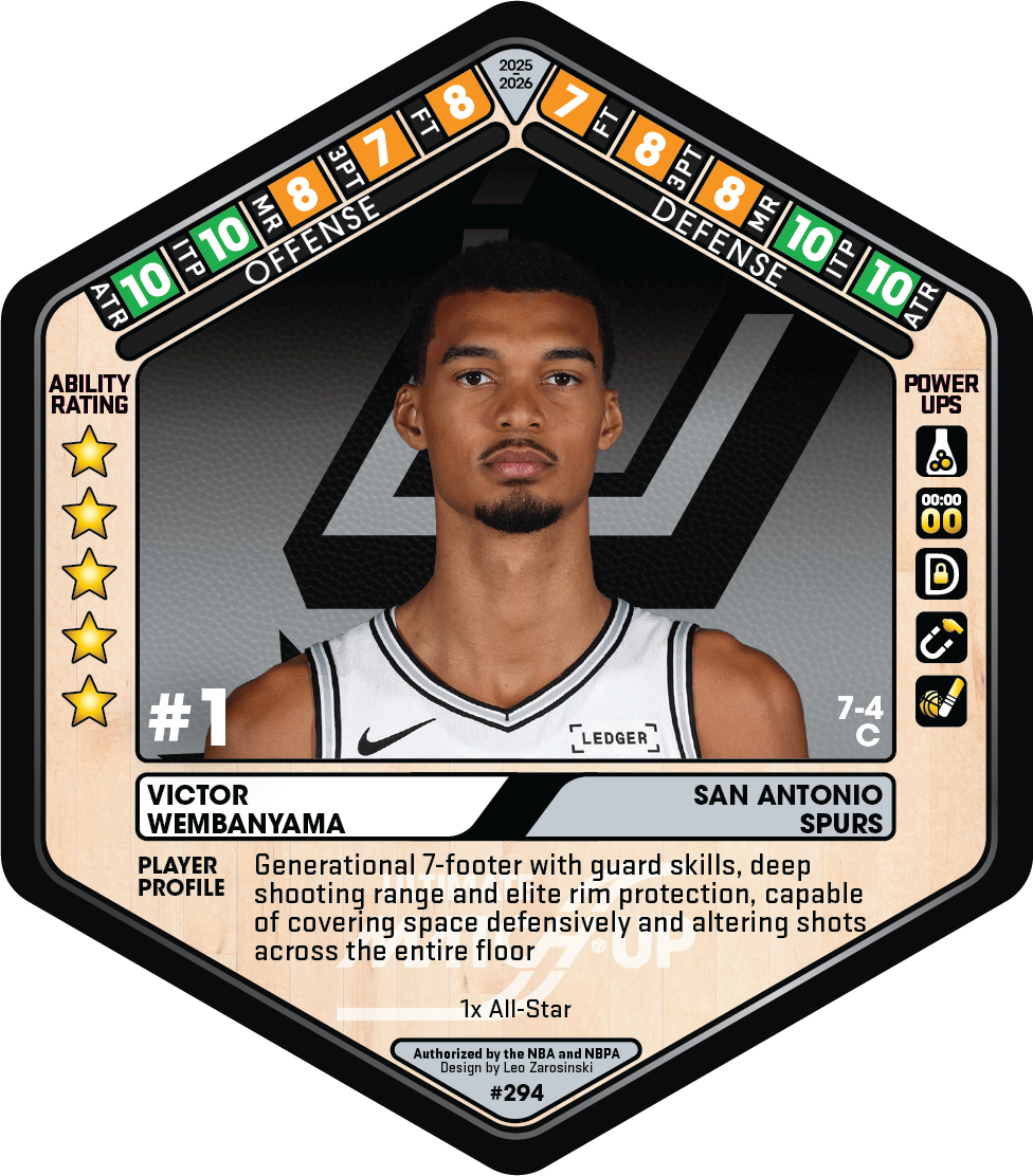 Basketball card of Victor Wembanyama of the San Antonio Spurs featuring a portrait, stats, and player profile information.
