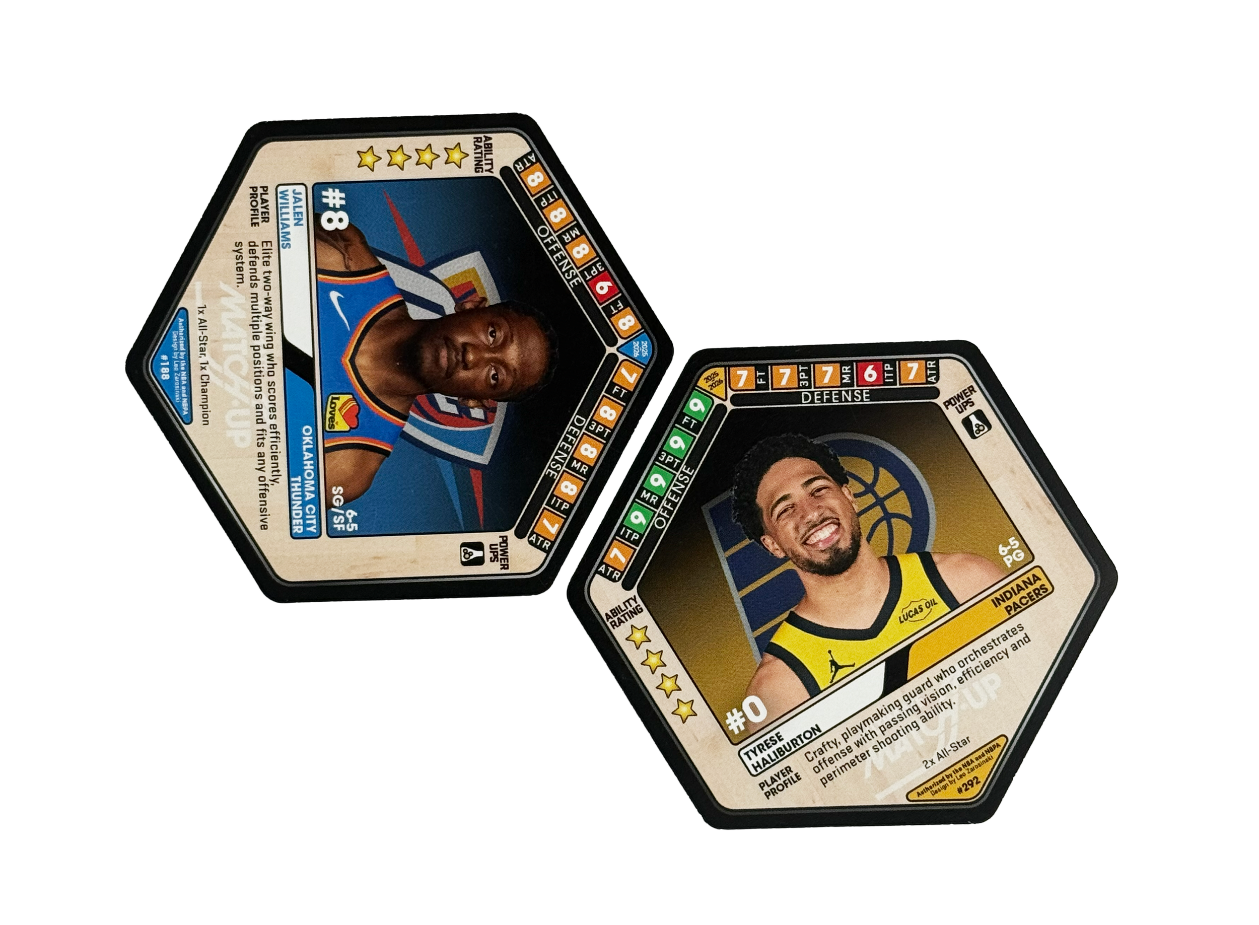 Close-up of two basketball player trading cards, featuring images of the players, team logos, and statistical information.