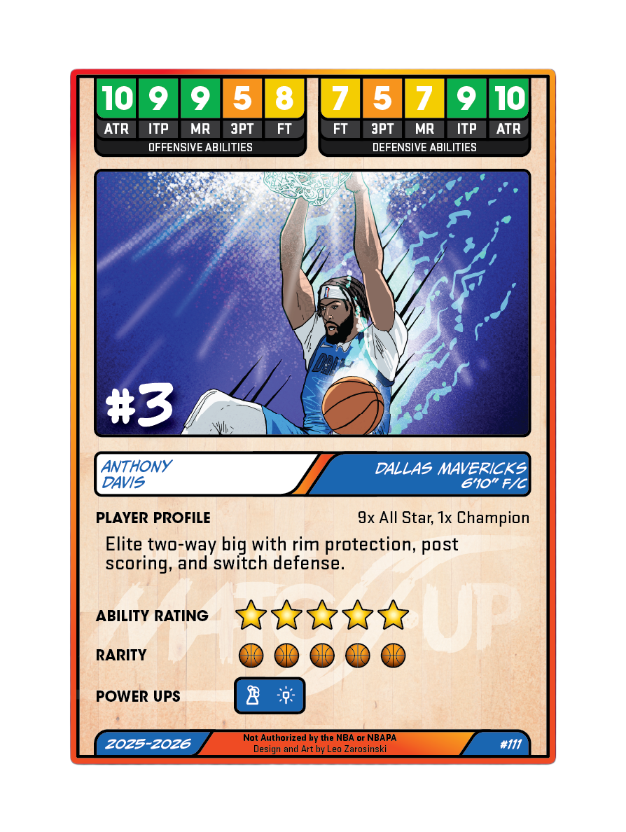 An anime stylized Ultimate Matchup Player Card featuring Anthony Davis. The card shows Davis dunking a basketball, with stats highlighting his abilities and profile details. The card includes ratings, rarity, and power-up icons.