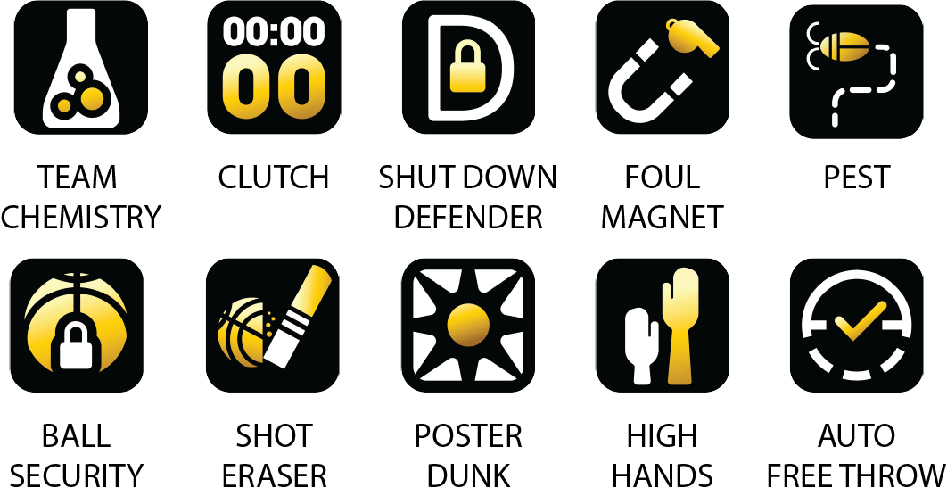 Icons likely representing various functions or abilities specific to a game, including a beaker with yellow liquid, timer, lock, key, puzzle piece, lock with a yellow circle, chalkboard, sun, utensils, and a gauge with a check.
