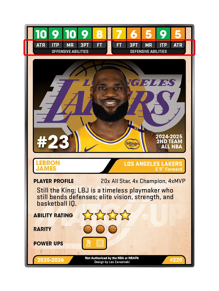 Ultimate Matchup Player Card of LeBron James, featuring his photo, ability details, and stats, with a Los Angeles Lakers logo in the background.