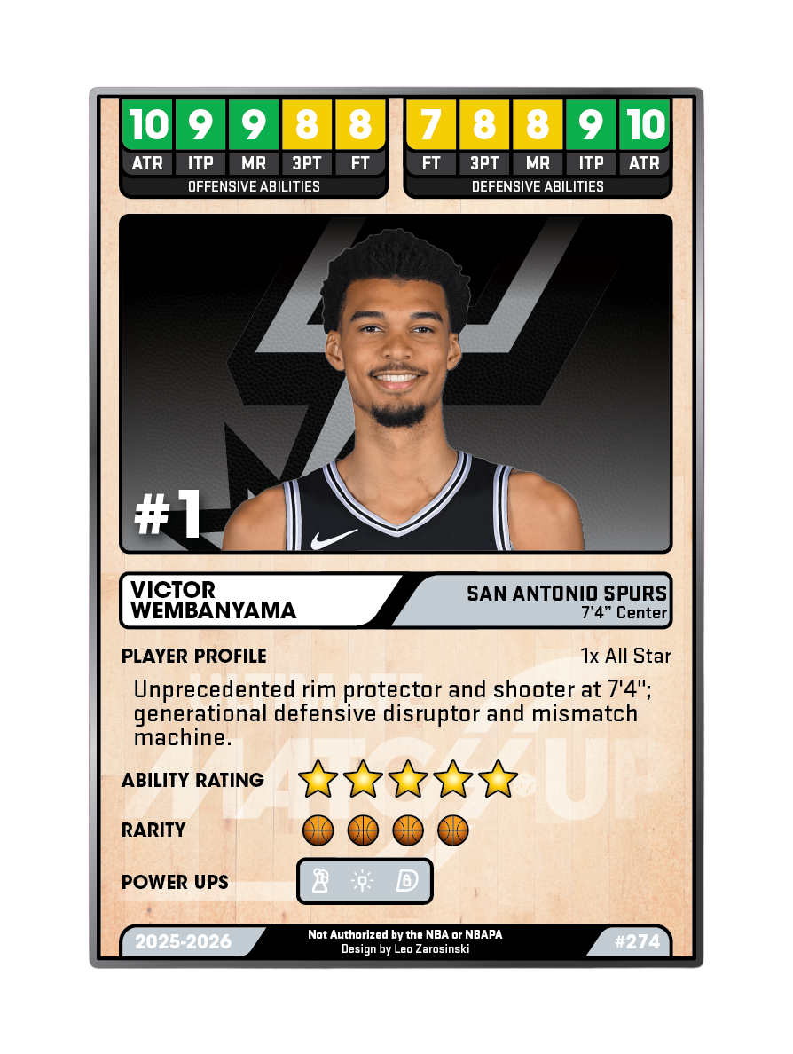 Ultimate Matchup Player Card of Victor Wembanyama of the San Antonio Spurs, displaying his photo, stats, and player profile.
