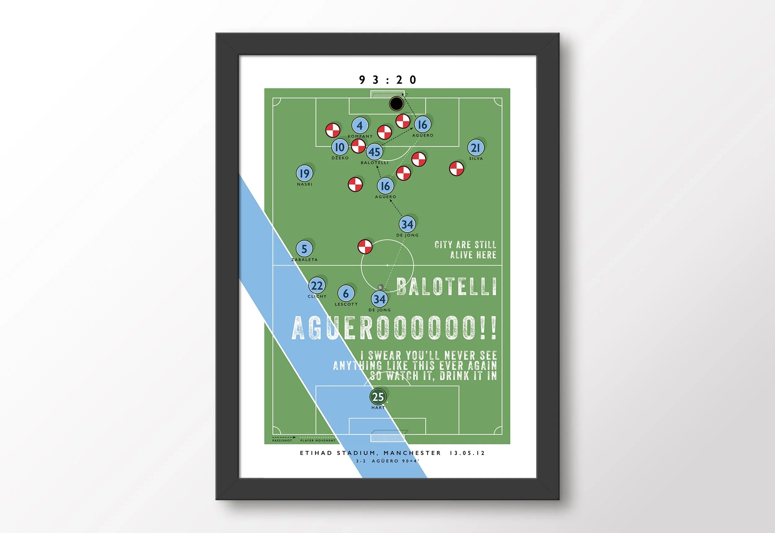 Manchester City Aguero 93:20 Goal Poster A2 Framed
 £72.00 
