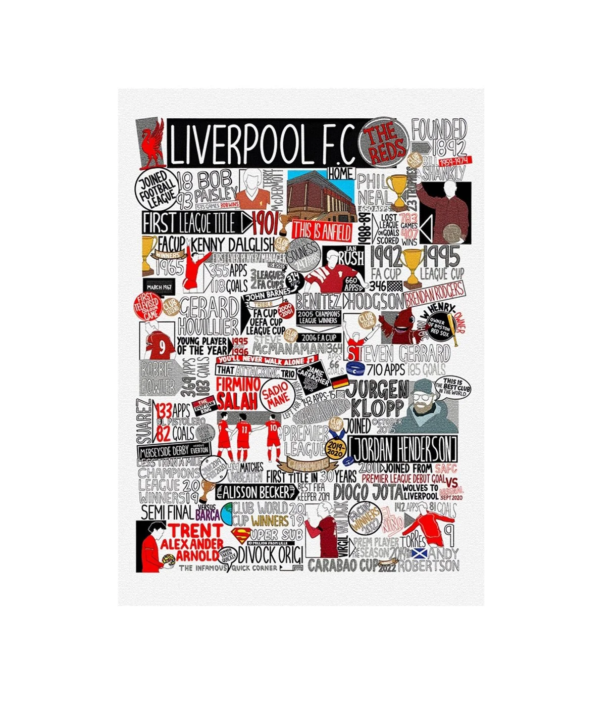 Liverpool Minimalist Poster 50cm x 70cm Framed Fine Art - £164.24