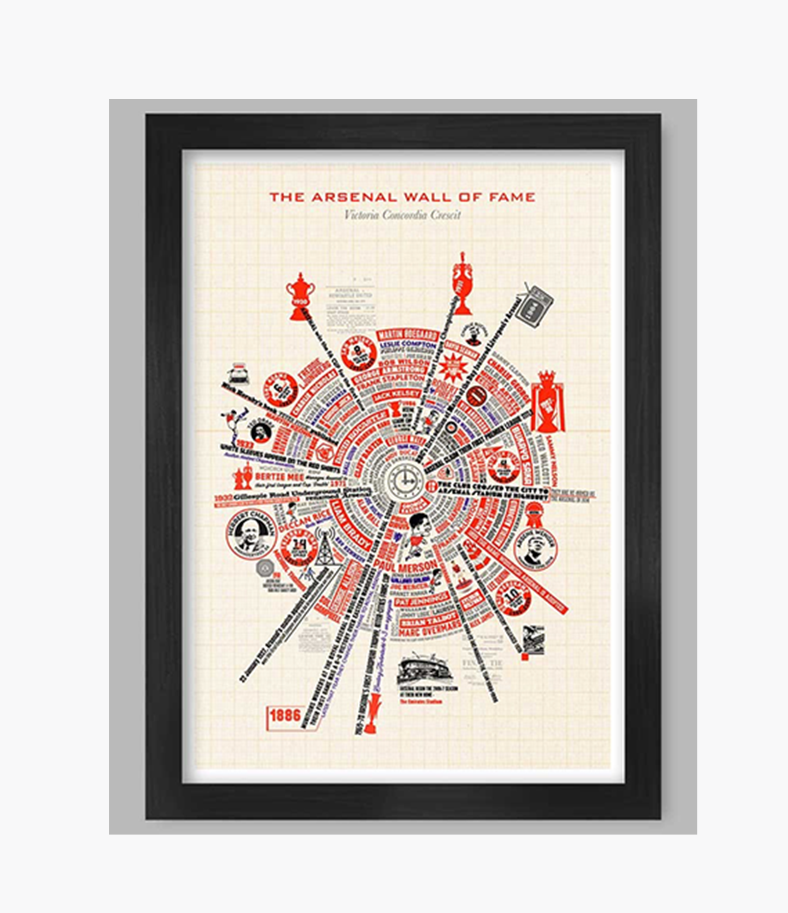 Arsenal Wheel of Fame Poster Print by The Northern Line A3 Framed - £51.95