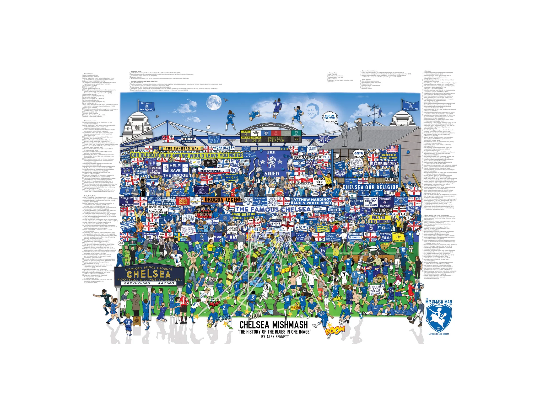 Chelsea Mishmash – The History of the Blues in One Image - A2 Unframed - £22.50