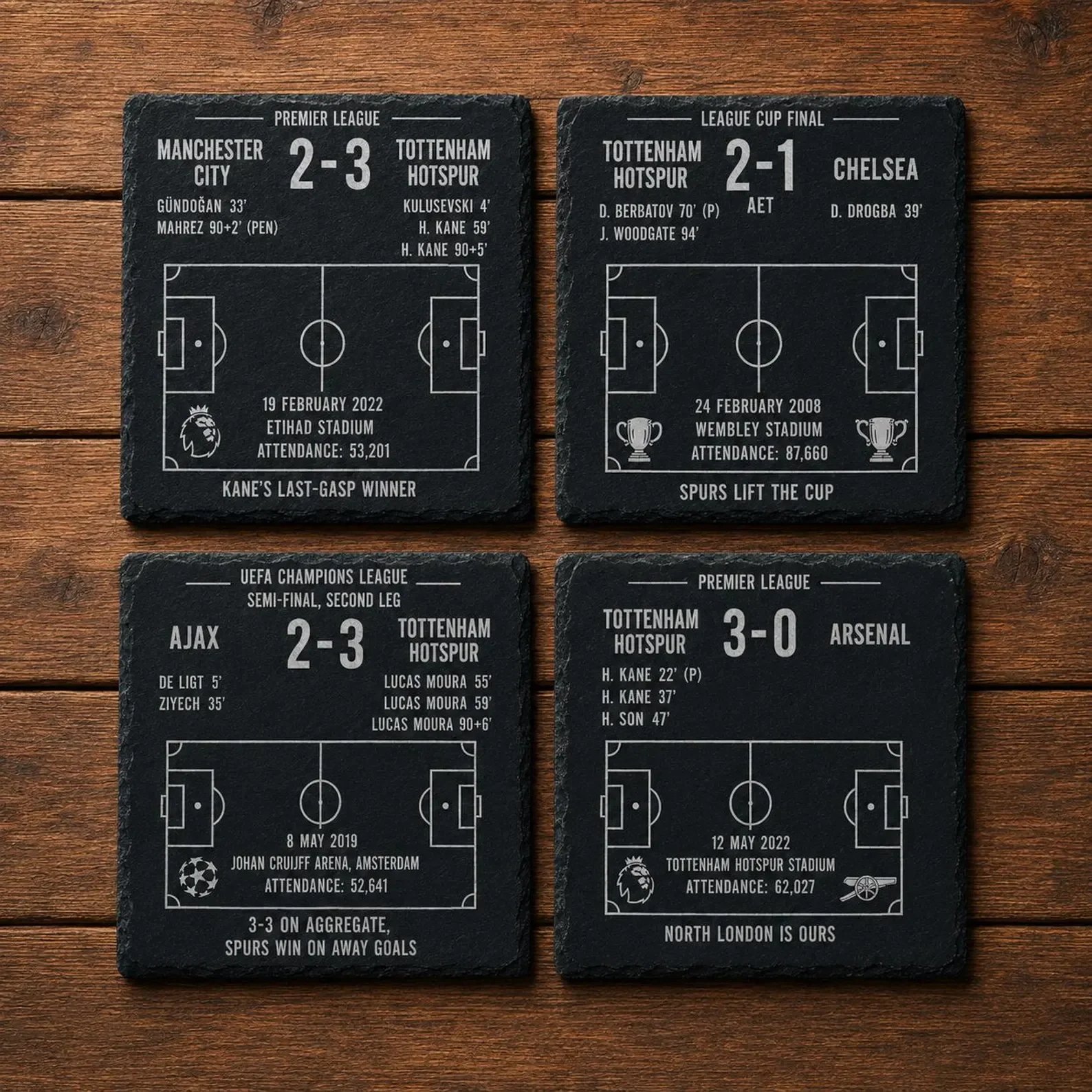 Tottenham Hotspur Coaster Set
 £22.99 