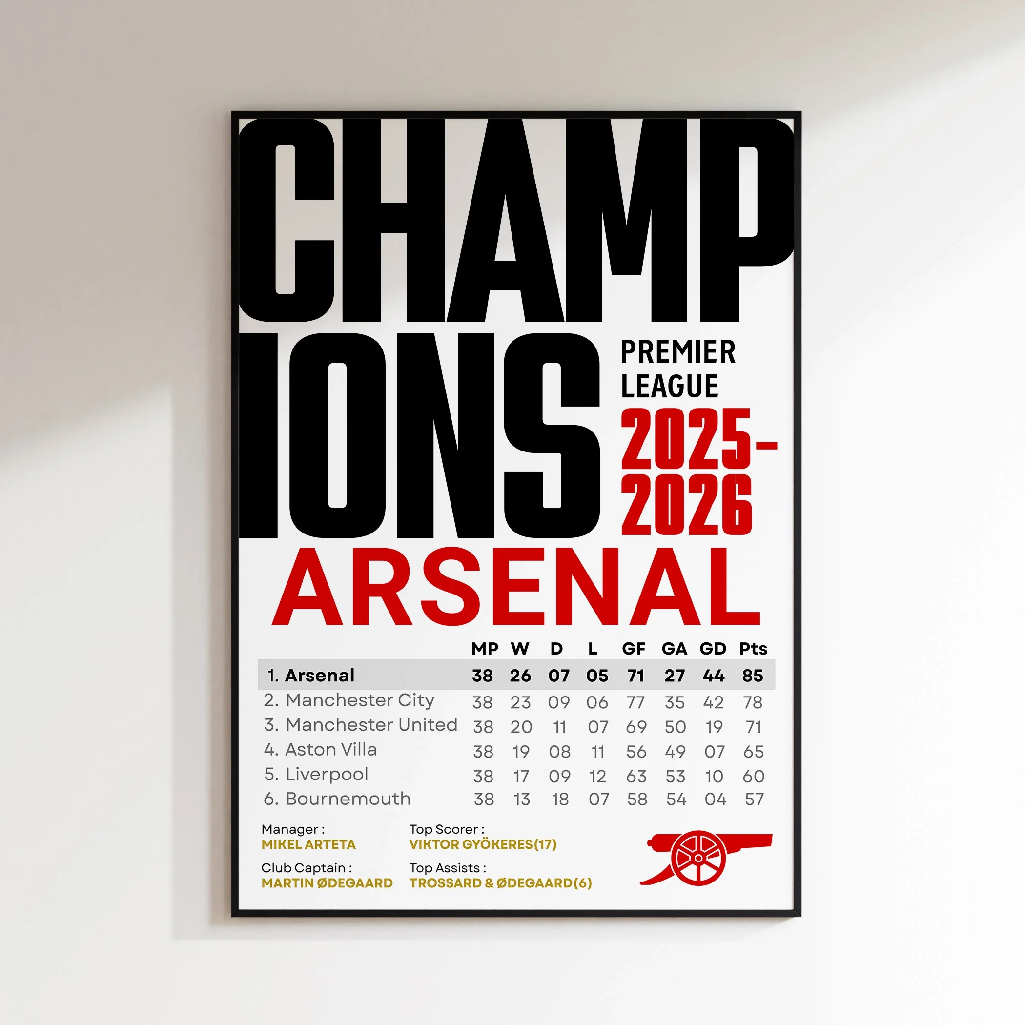 Arsenal Premier League Winners 2025-2026 Poster A3 Framed
 £39.99 