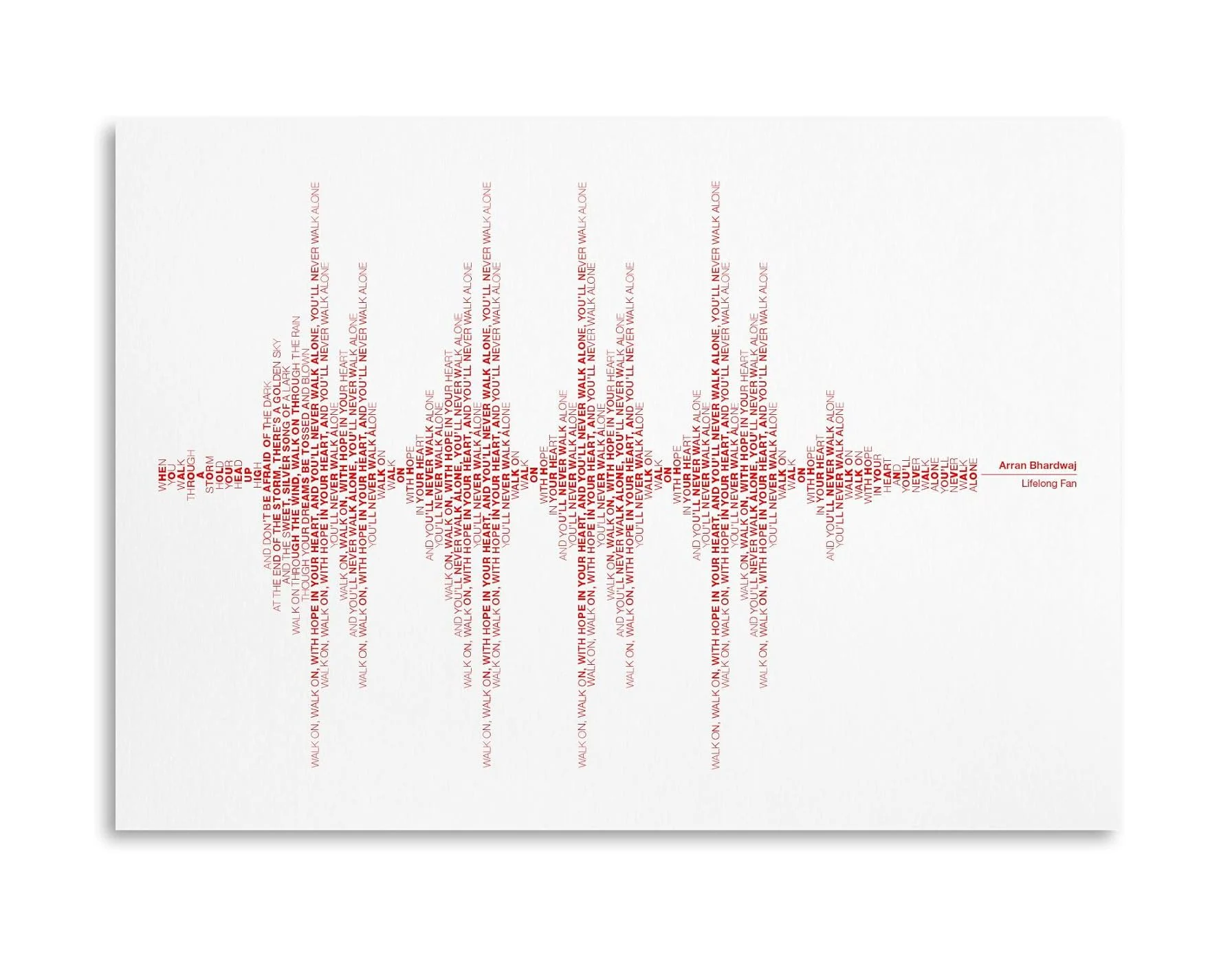 Dinkit 'Sounds of Anfield', Liverpool, 'You'll Never Walk Alone', Soundwave Typography Print - £24.95