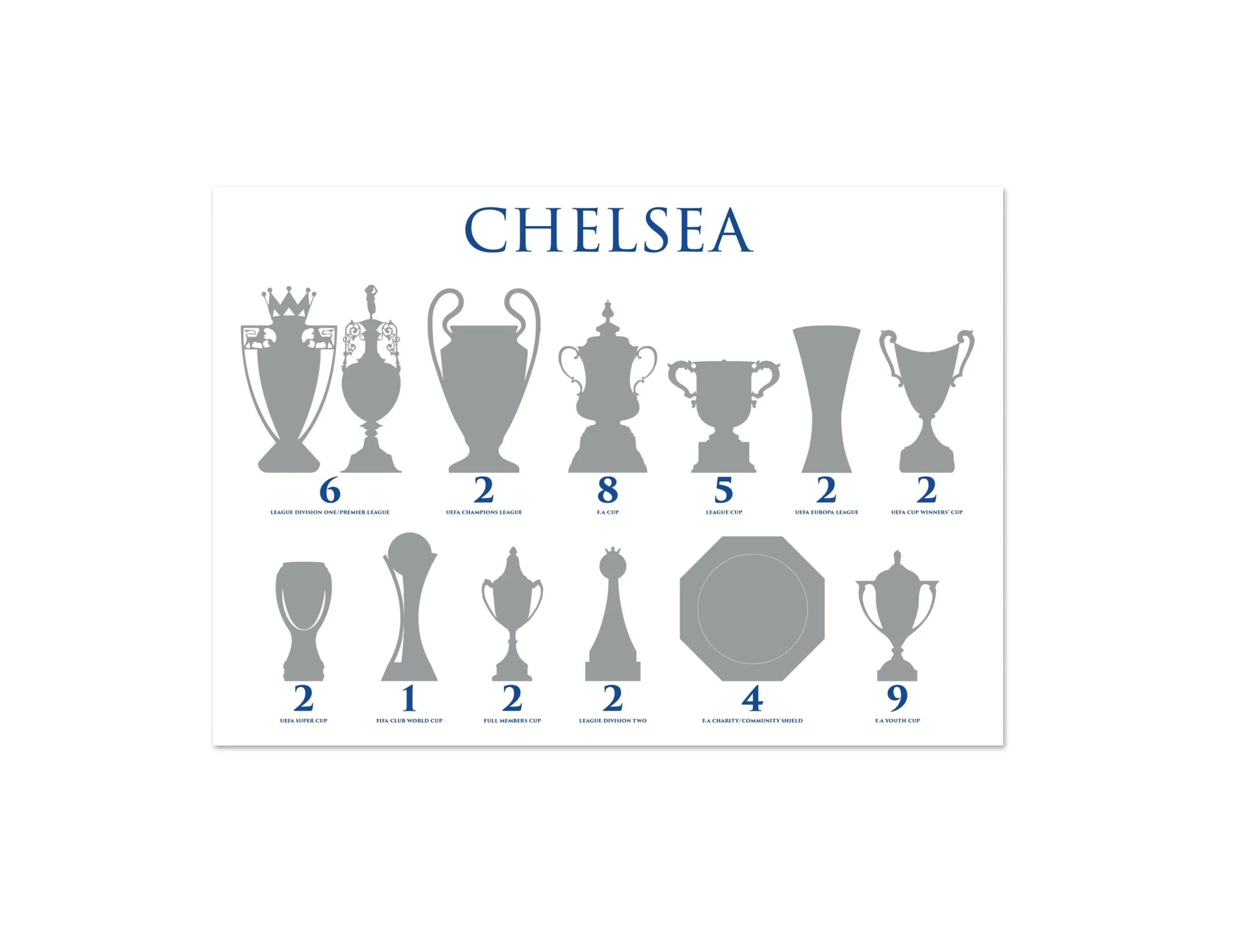 Chelsea Trophies Poster - White A3
 £11.99 