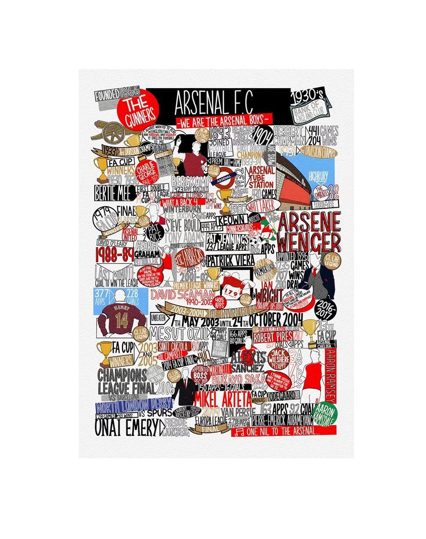 Arsenal Minimalist Poster | 30cm x 40cm Framed Fine Art - £121.47