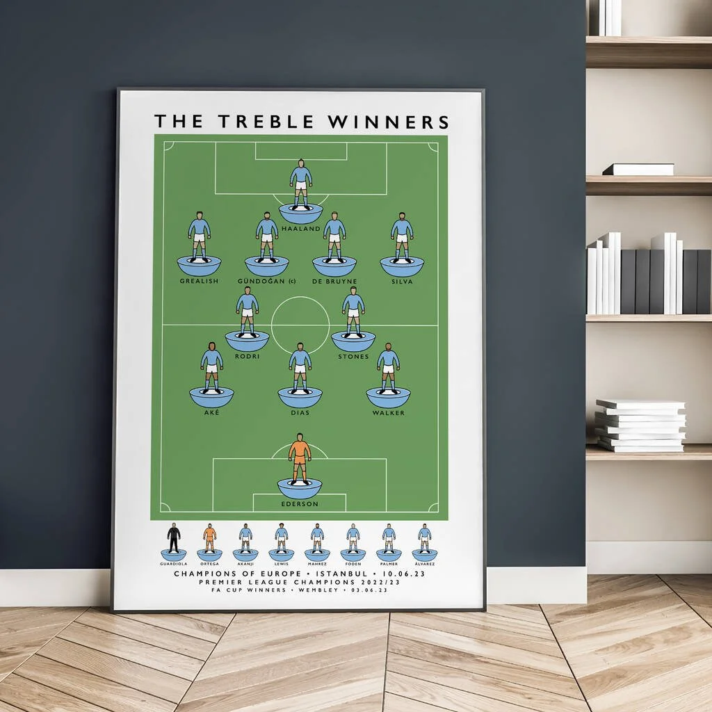 Manchester City The Treble Winners 22/23 Poster A2 Framed - £97.00