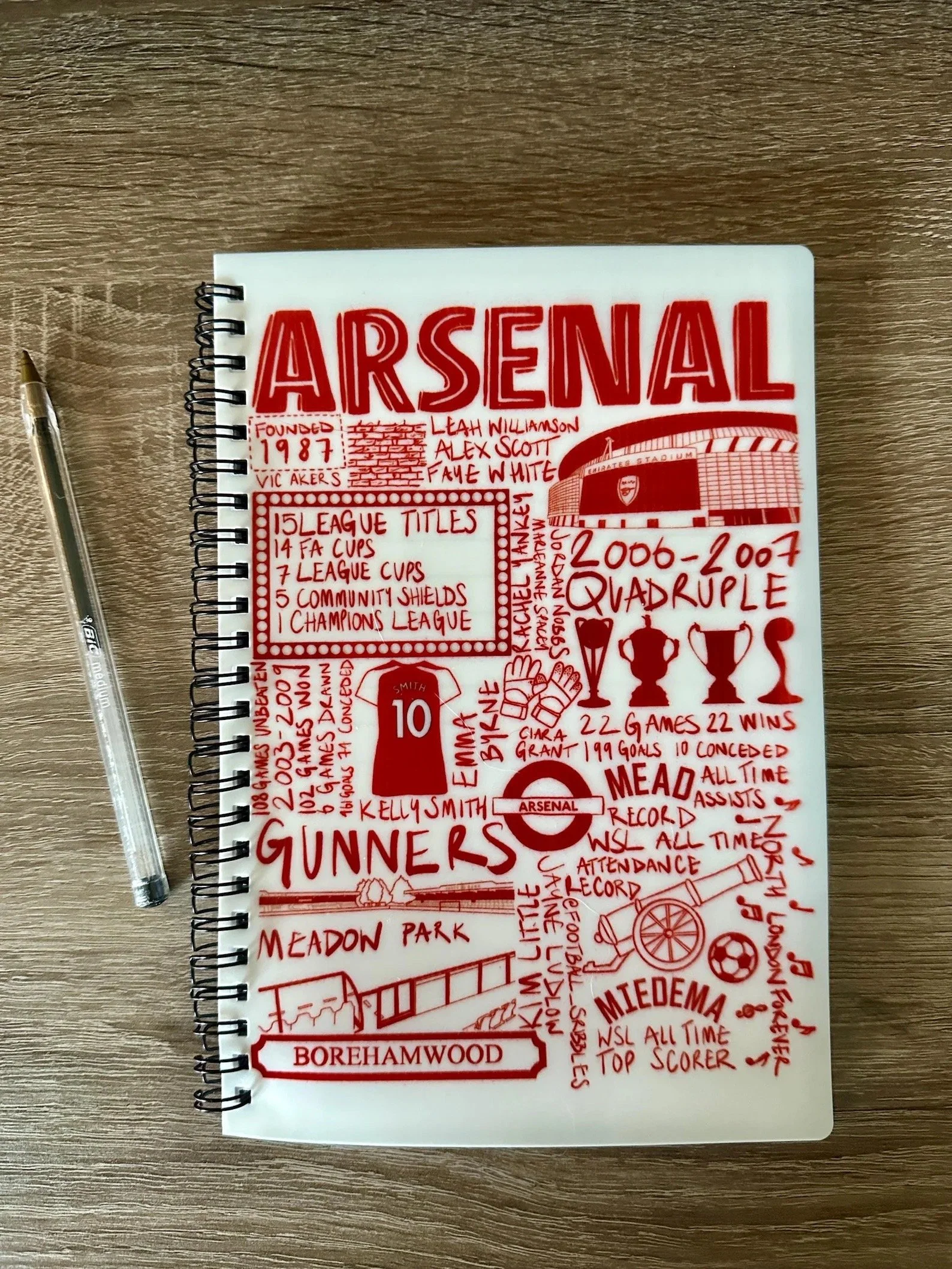 Arsenal Women A5 Notebook - £12