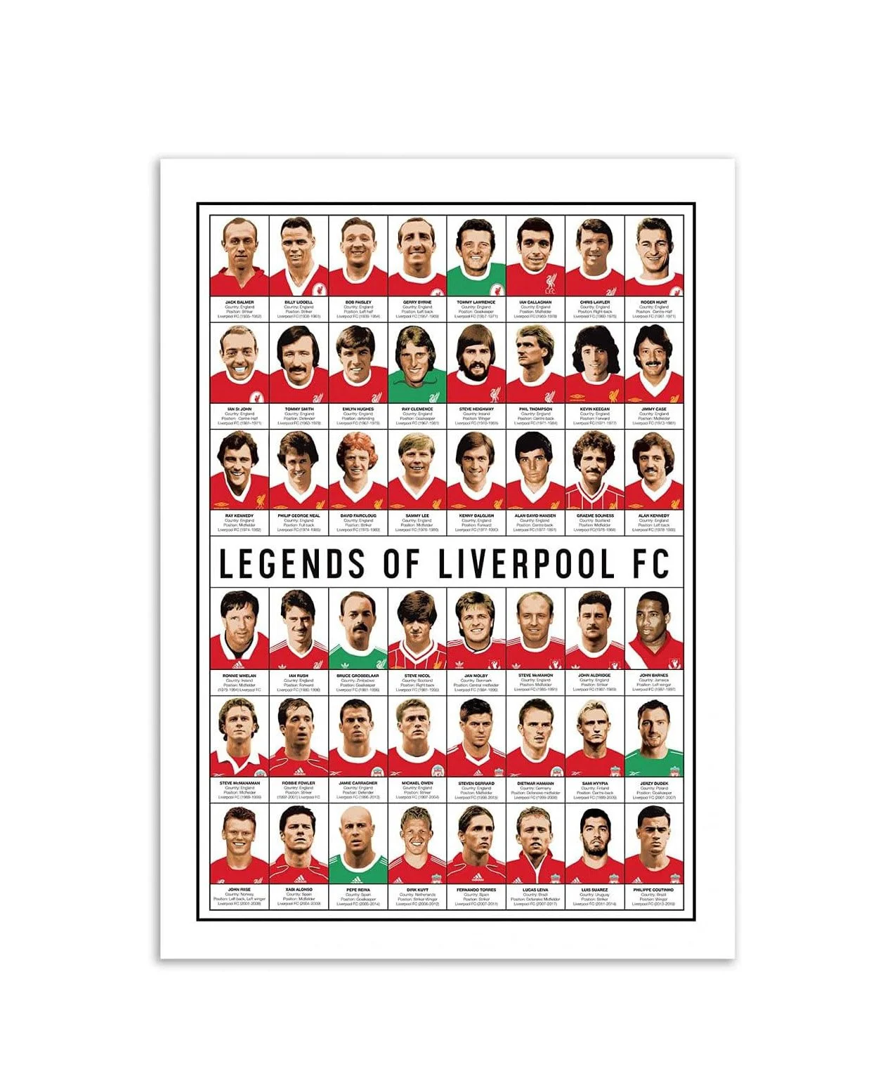Legends of Liverpool FC | Olivier Bourdereau | (50 x 70 cm) - £29.90
