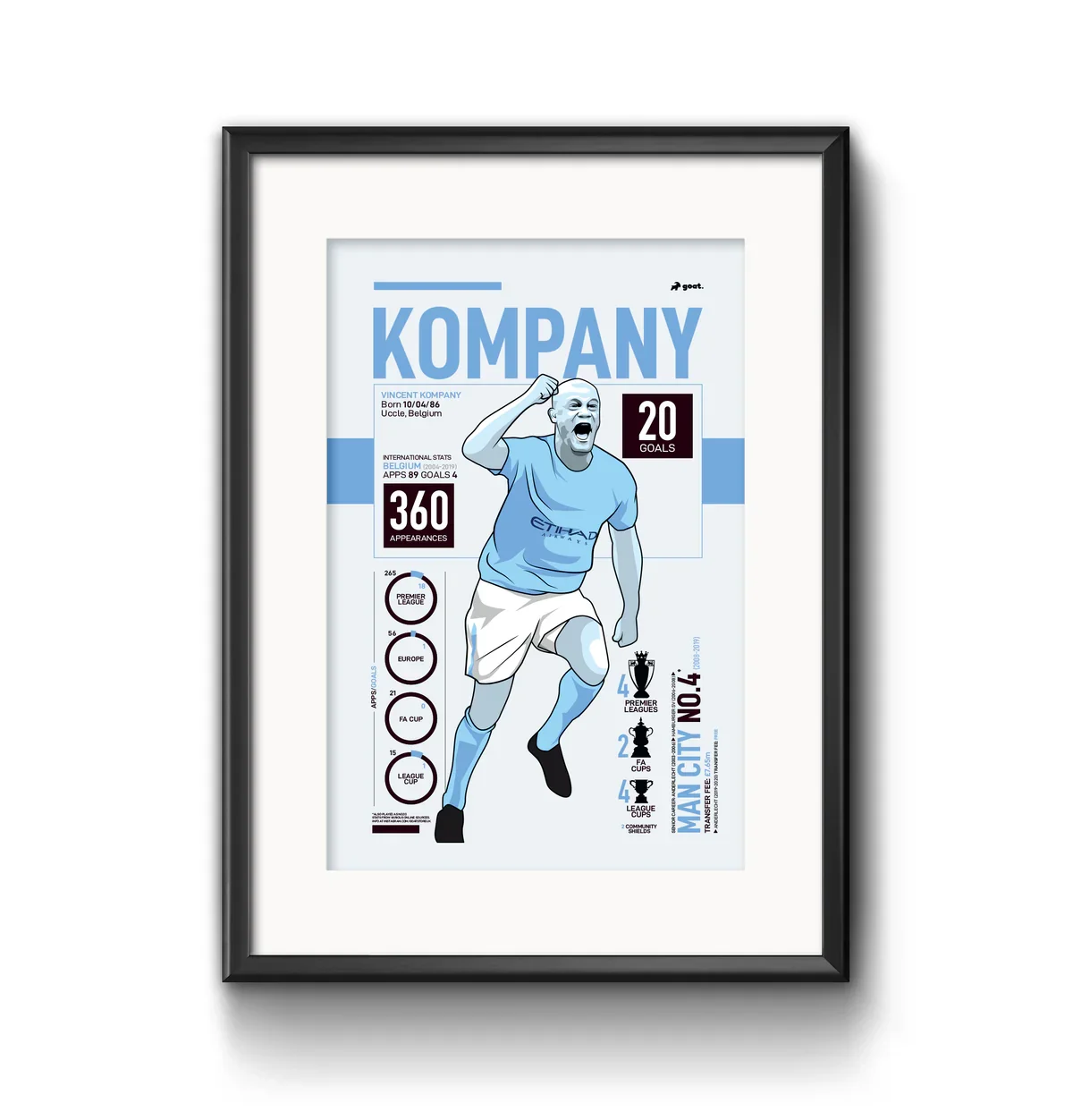 Vincent Kompany GOAT Print | Manchester City FC | A3 Framed Wall Art - £25.00