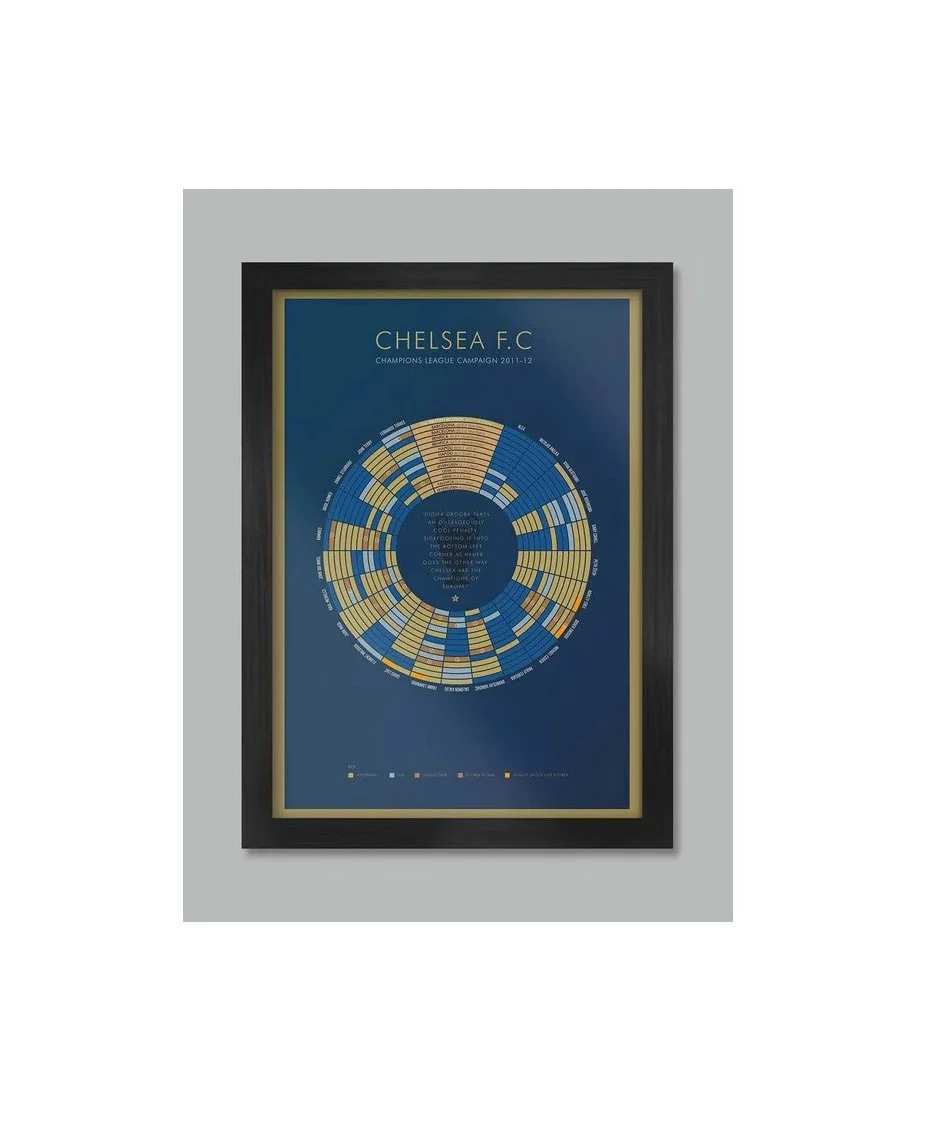 Chelsea 2011-12 Champions League Winners - Football Print A3 Natural Wood Frame
 £54.95 