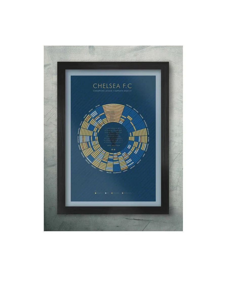 Chelsea 2021 Champions League Winners - Football Print A3 Natural Wood Frame
 £54.95 