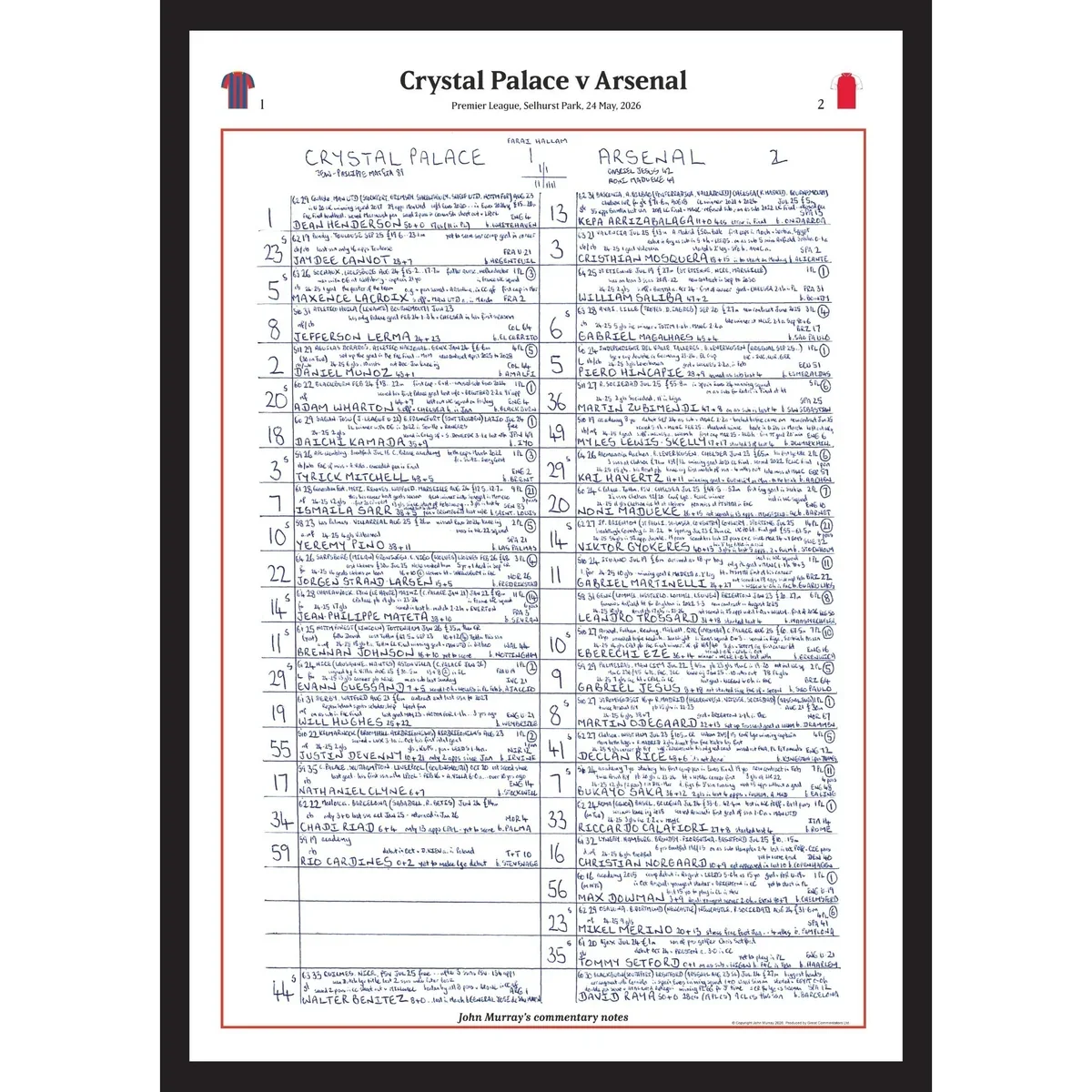 Arsenal Premier League Champions. Crystal Palace v Arsenal - John Murray A3 Framed
 £69.00 