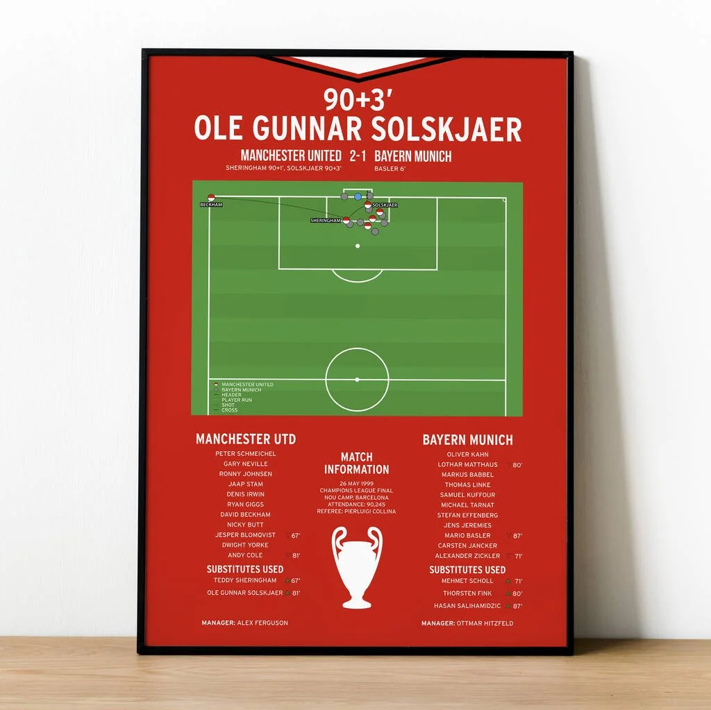 Ole Gunnar Solskjaer Goal – Manchester United Vs Bayern Munich – Champions League Final 1999 Print A4 Unframed - £12.99