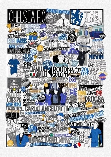 Chelsea wall art vintage premium poster 70x100 - £41.94