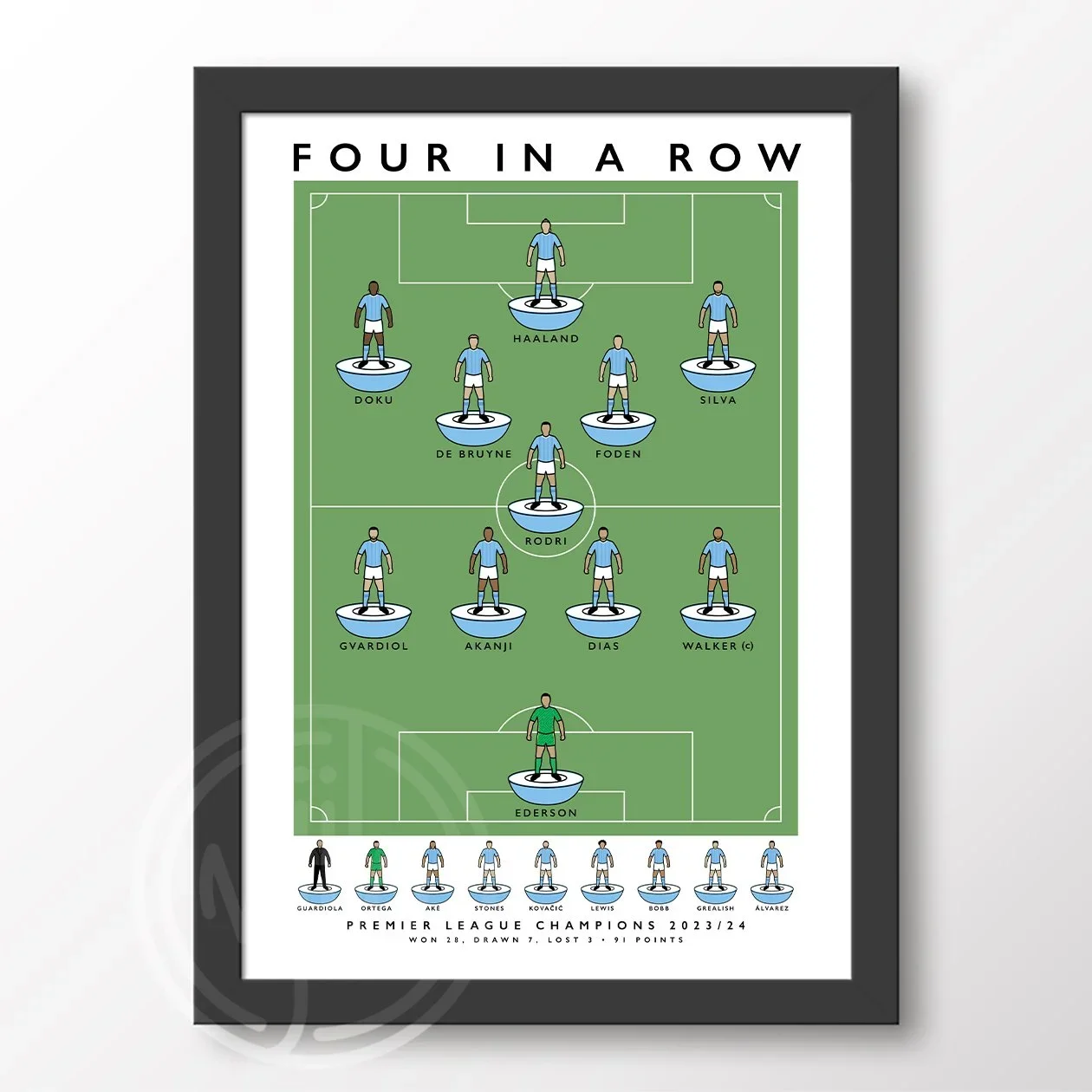 Manchester City Four In A Row 23/24 Poster A3 Framed
 £52.00 