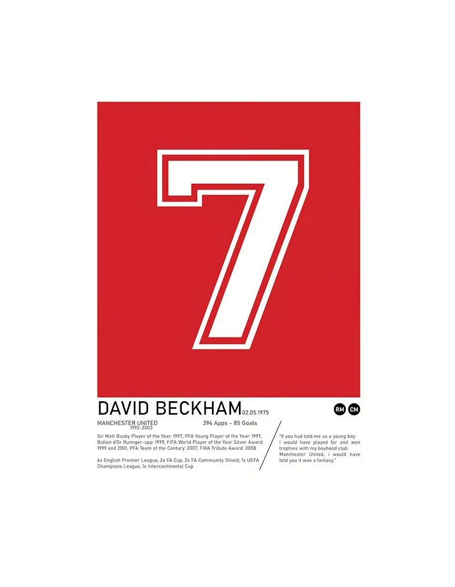 David Beckham | Manchester United FC | 50cm x 70cm Premium Poster Print - £20.33