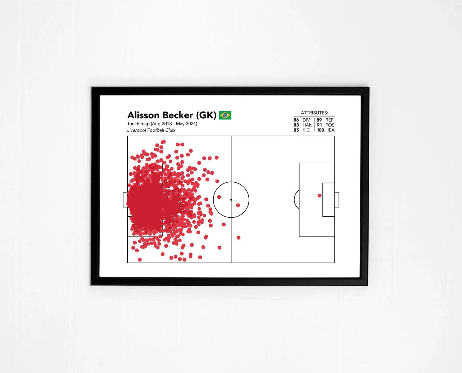 Alisson Touchmap Liverpool Poster Print A3 Printed - £32.00