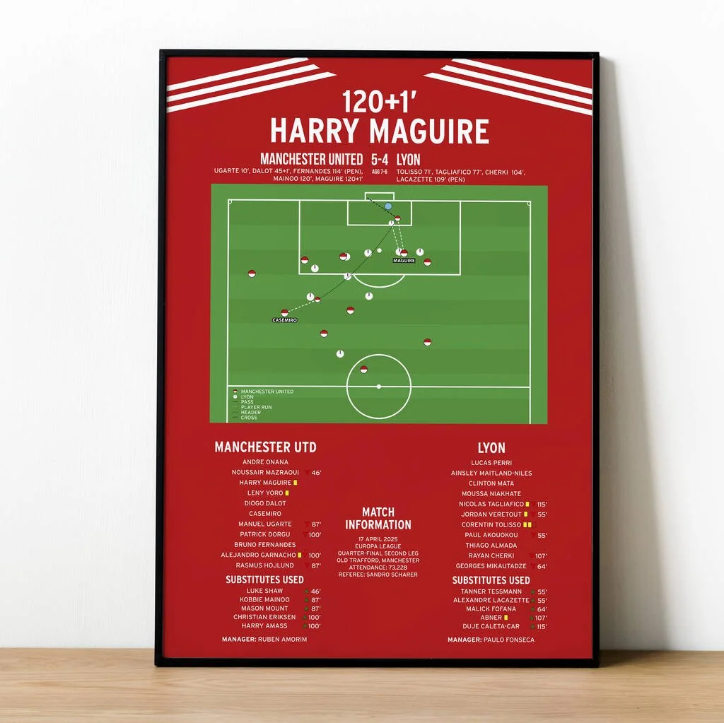 Harry Maguire Goal – Europa League 2025 Manchester United Print A3 Unframed - £21.99
