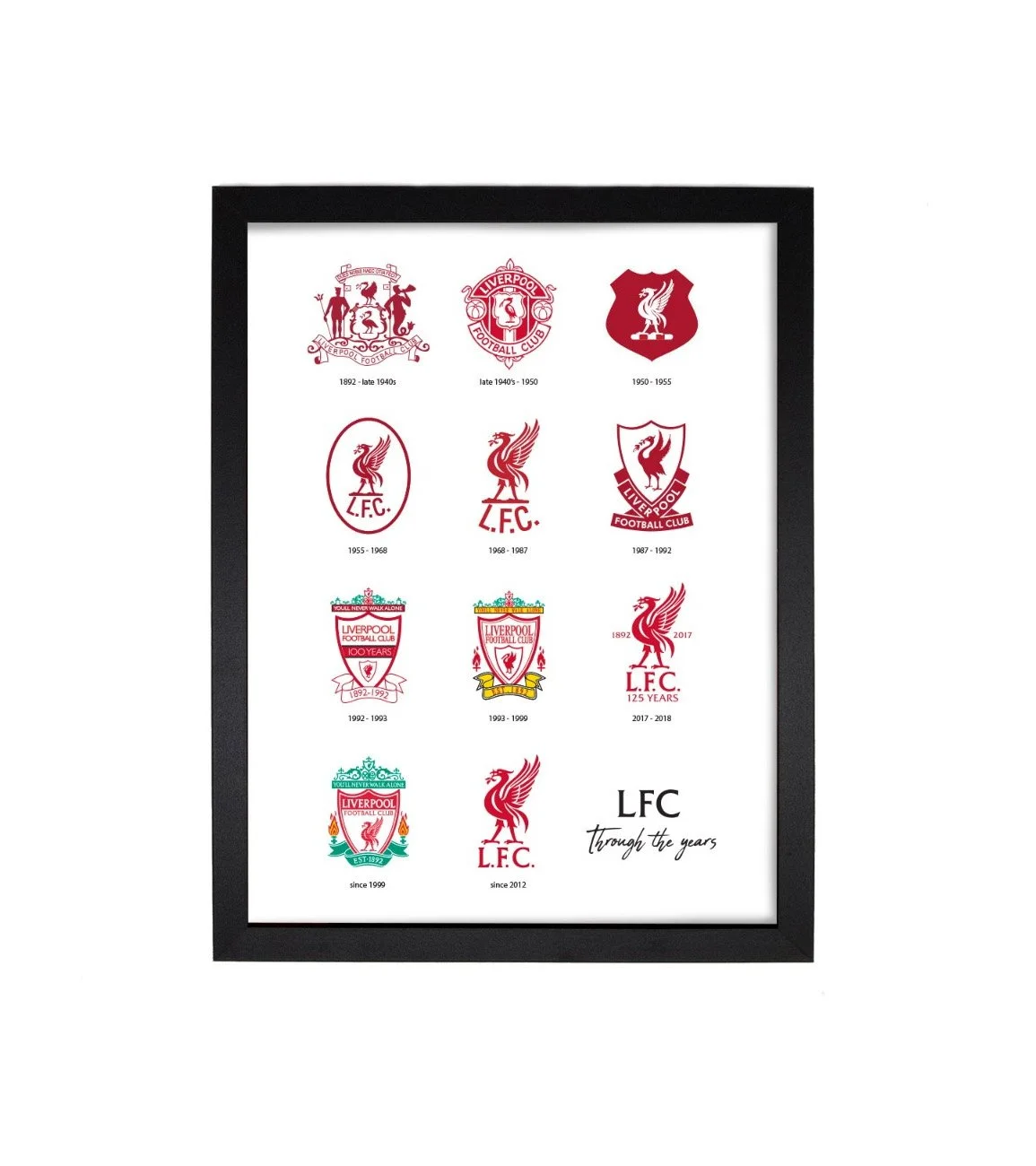 Liverpool FC Crest History Print -£25.00