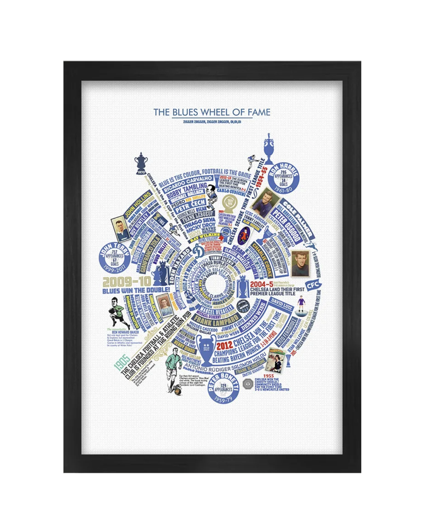 Blue Wheel of Fame – Chelsea FC Print – A3 Black Framed - £51.95
