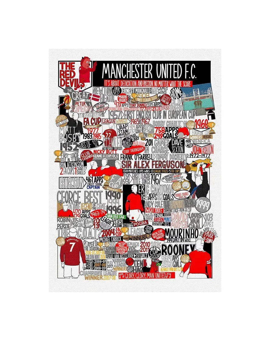 Manchester United Minimal | 50cm x 70cm Premium Poster Print - £20.33