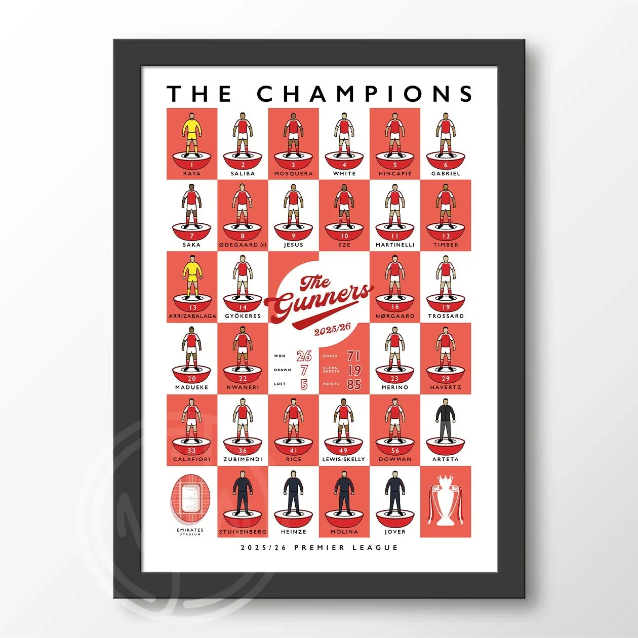 Arsenal (Expanded) Champions Squad 25/26 Poster A4 Framed
 £37.00 