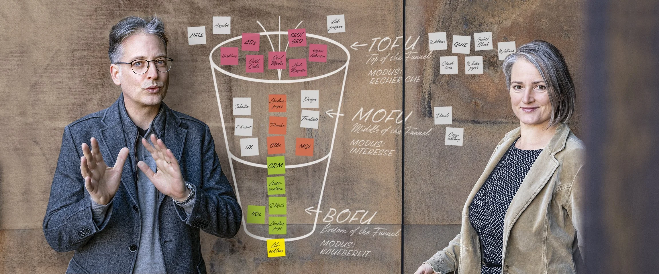 Post-its und Zeichnung auf modisch rostiger Wand, Portraits, Sales Funnel Marketing erklärt von Susanne und Florian, Wagner1972
