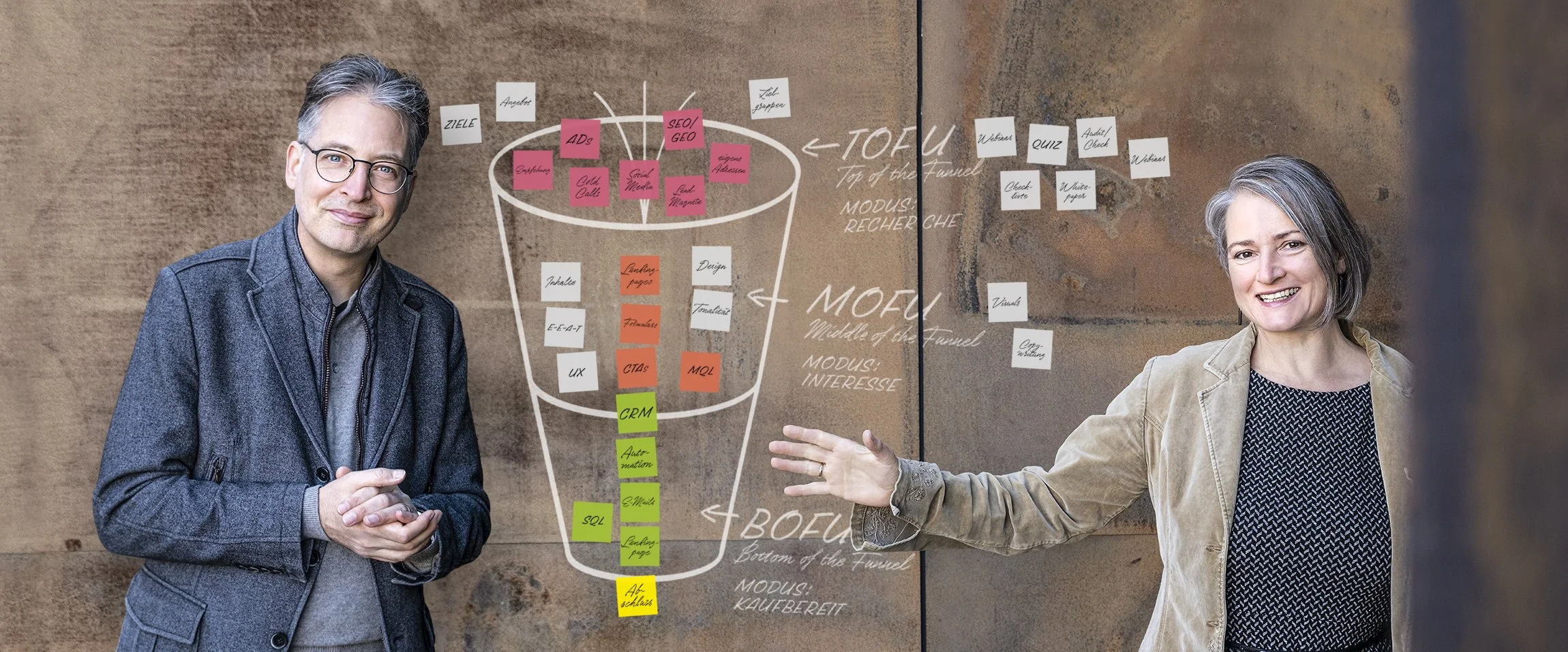 Post-its und Zeichnung auf modisch rostiger Wand, Portraits, Funnel-Marketing erklärt von Susanne und Florian, Wagner1972