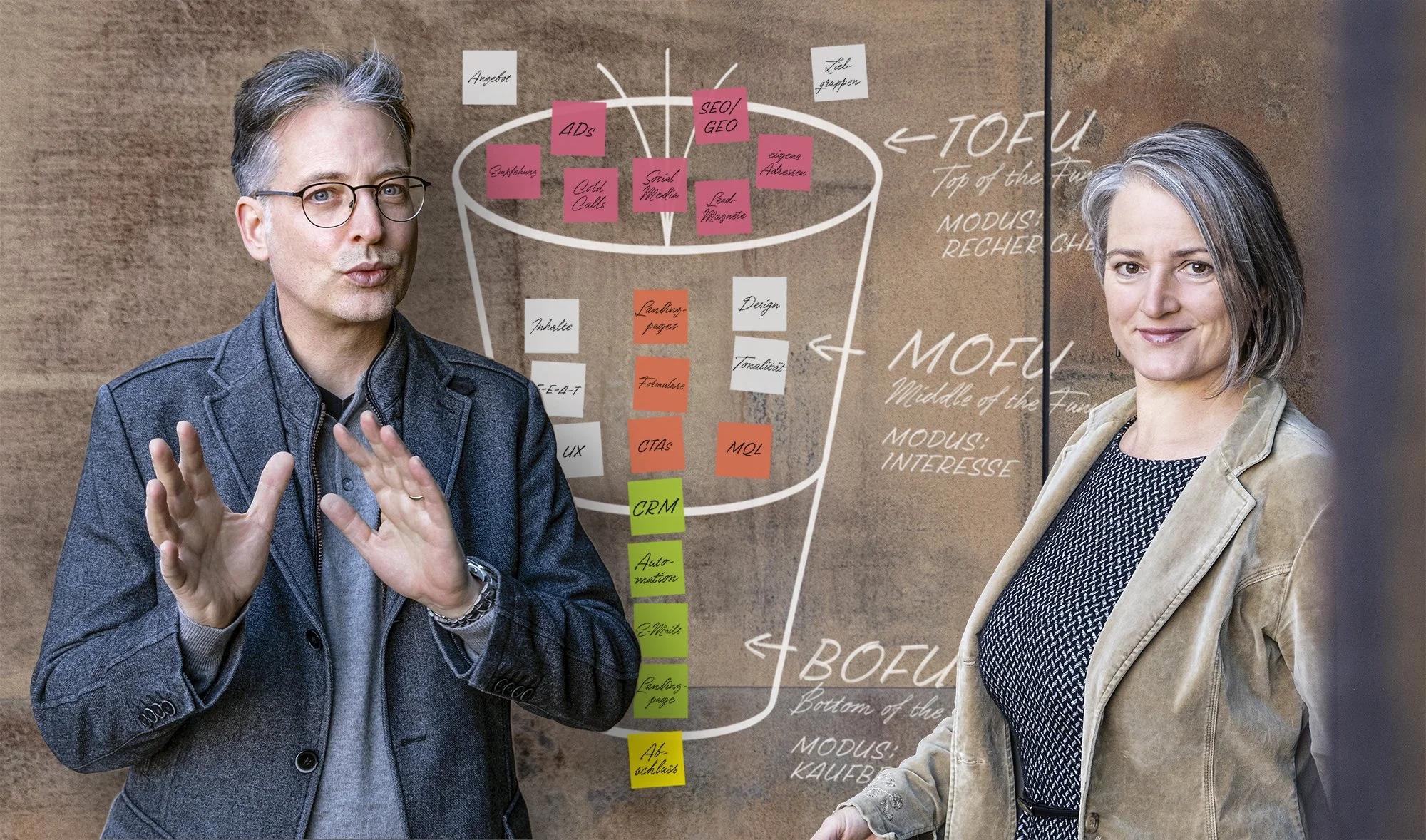 Susanne und Florian zeigen einen Sales Funnel, Wagner1972