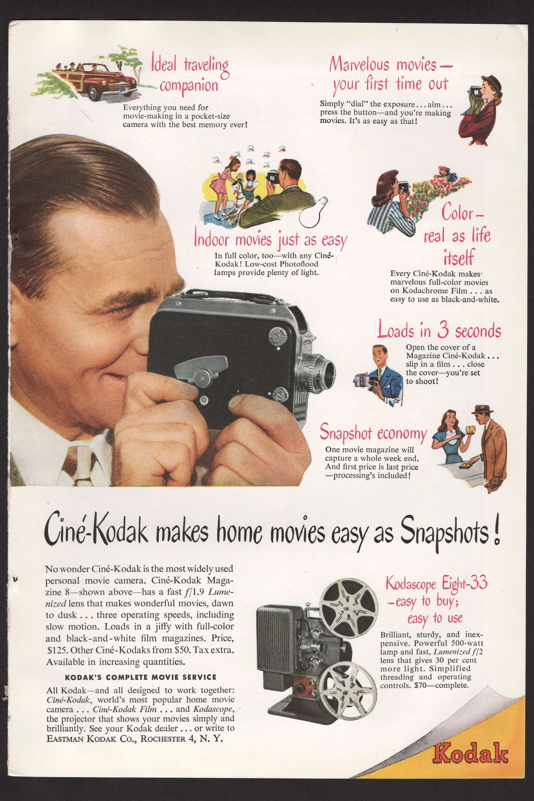 1947 - Kodak.jpg