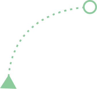 A diagram showing a projectile being launched from a triangle, following a curved trajectory with a dotted green line, ending at a circular target.