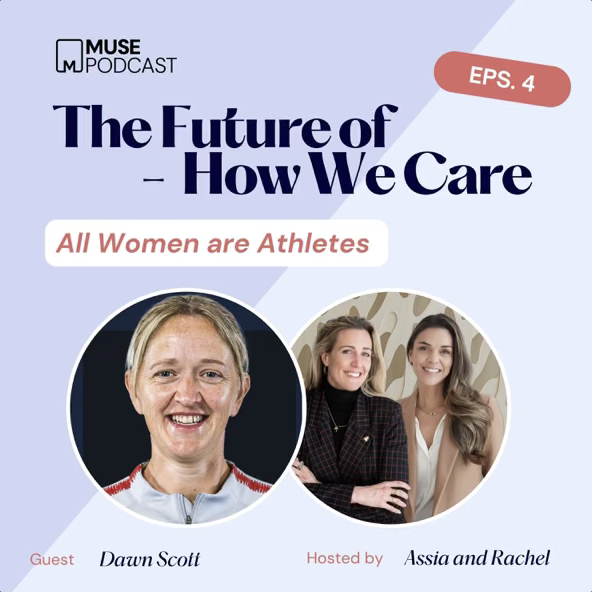 Podcast cover for 'The Future of How We Care' episode 4, titled 'All Women are Athletes.' Features photos of Dawn Scott, a woman with short blonde hair, and two women dressed casually, smiling.
