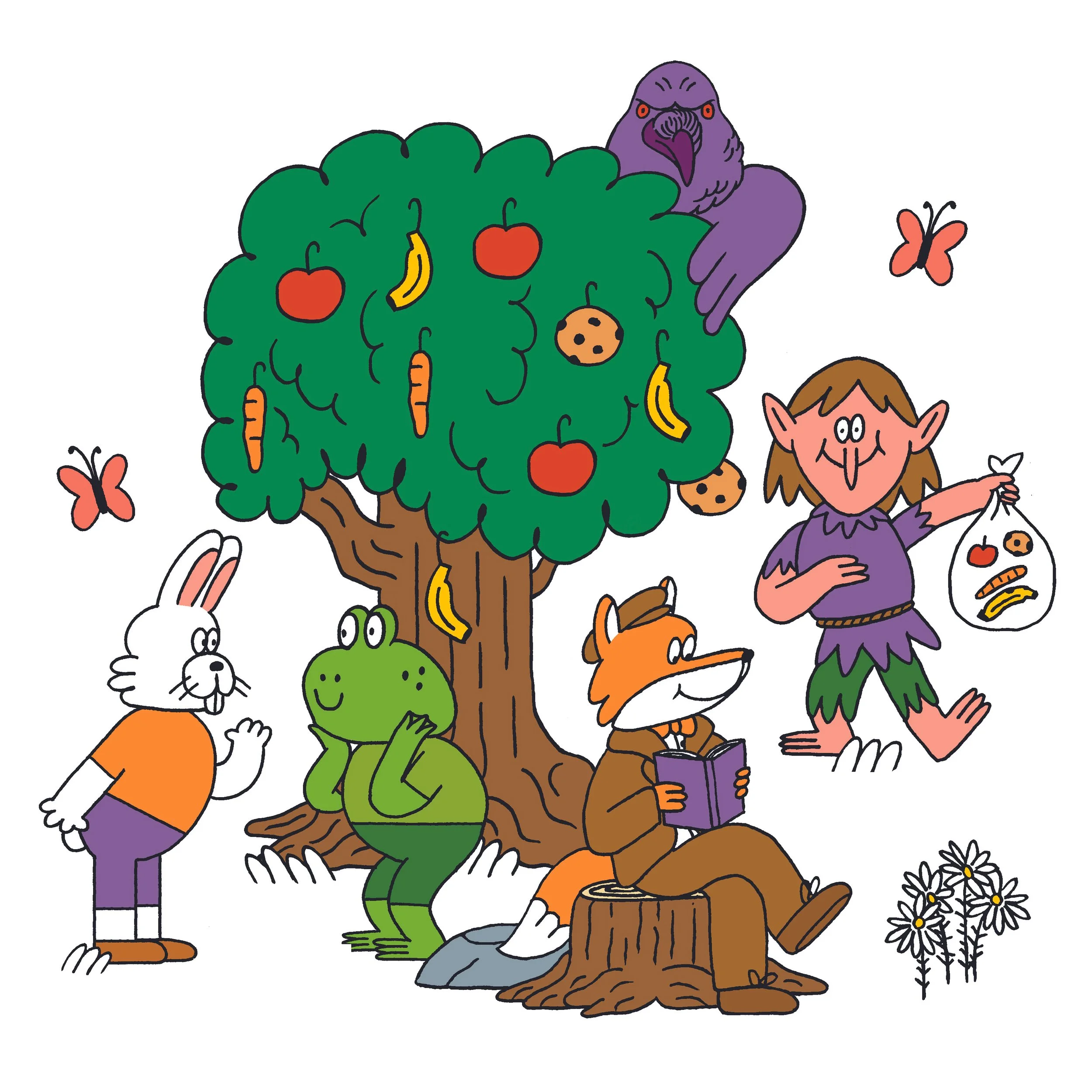 March Break Drama Camp Deposit